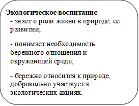 Экологическое воспитание
- знает о роли жизни в природе, её  развитии;

- понимает необходимость бережного отношения к окружающей среде;

- бережно относится к природе, добровольно участвует в экологических акциях.
