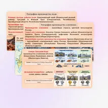 Презентация по географии на тему 
