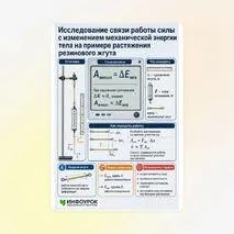 Памятка «Исследование связи работы силы с изменением механической энергии тела на примере растяжения резинового жгута»