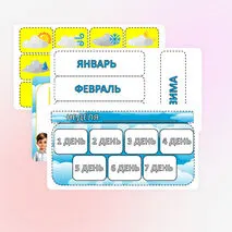 Оформление кабинета «Погода»