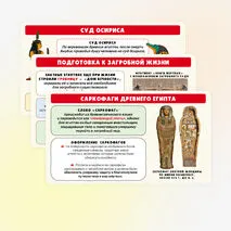Презентация по истории 
