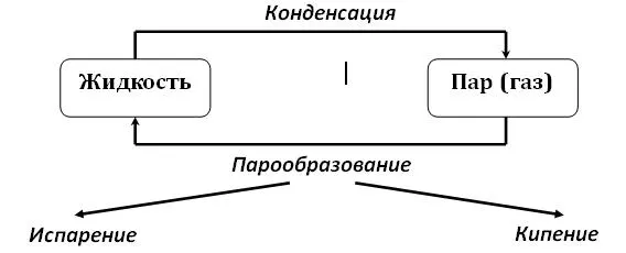 http://conf.cpkro.kirov.ru/image/uhova/uhova1.jpg