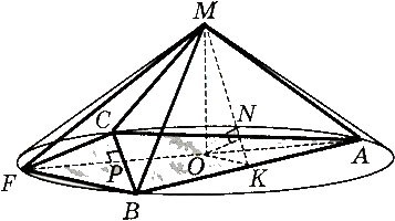 Описание: http://geometry.far.ru/images_for_content/vpiop-konus_primeri/5.gif