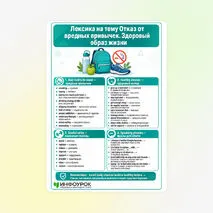 Памятка «Лексика на тему Отказ от вредных привычек. Здоровый образ жизни»