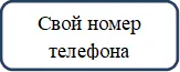 Свой номер телефона
