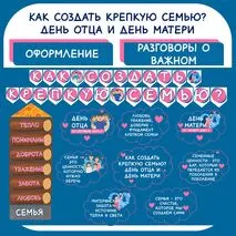 Как создать крепкую семью? День отца и день матери. Оформление для доски: растяжка, речевые облачка, домик. Разговоры о важном.