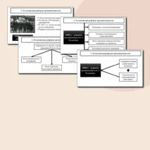 Презентация по истории по теме: 