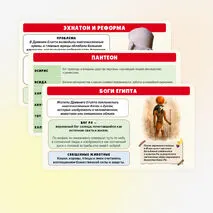 Презентация по истории 