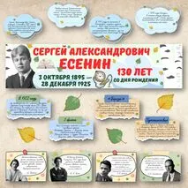 Оформление к 130-летию со дня рождения С. А. Есенина. 3 октября 2025 — 130 лет со дня рождения С. А. Есенина