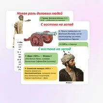 Мир на заре Нового времени Презентация по истории 7 класс Мединский