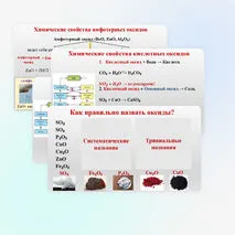 Презентация 