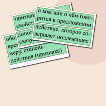 Члены предложения (опорные карточки для доски)