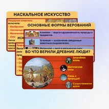 Презентация «Верования и искусство в первобытном обществе»