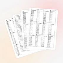 Набор карточек для отработки табличного умножения и деления в два действия (3 класс)