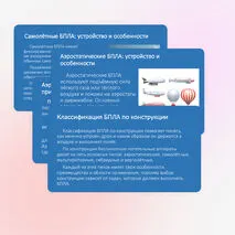 Классификация беспилотных летательных аппаратов (БПЛА)