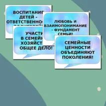 Разговоры о важном Речевые облака на тему Как создать крепкую семью День отца