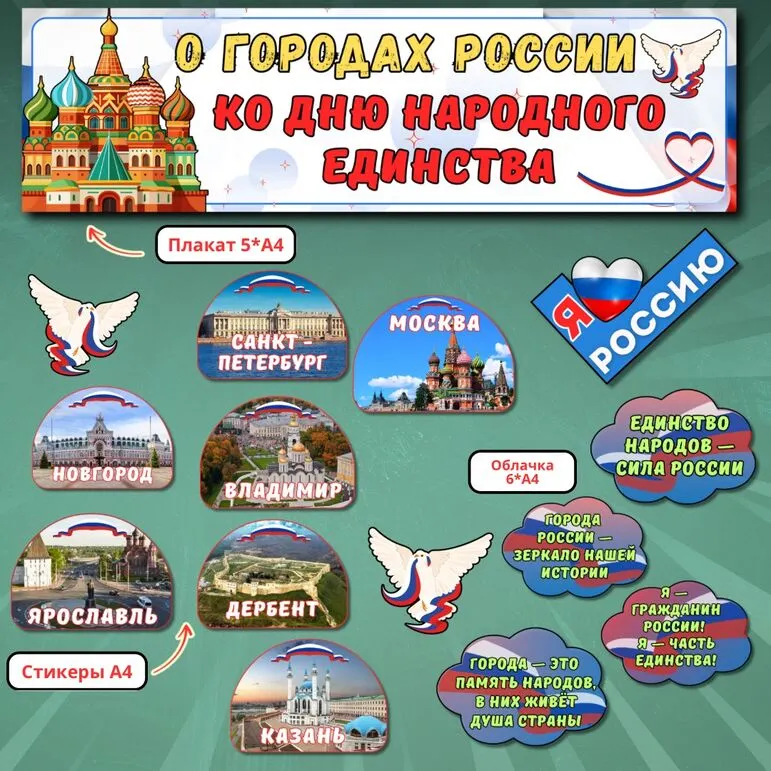 Оформление доски «О городах России. Ко Дню народного единства» Разговоры о важном 20 октября.