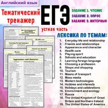 Тематический тренажёр заданий устной части ЕГЭ по английскому языку