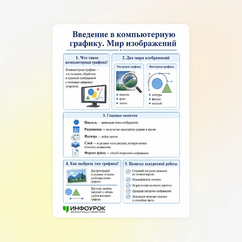 Памятка «Введение в компьютерную графику. Мир изображений»
