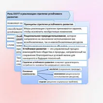 Презентация «Стратегия устойчивого развития. ООПТ. Объекты Всемирного природного и культурного наследия». Практическая работа.