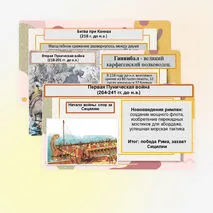 Презентация по теме 