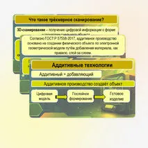 Презентация «Аддитивные технологии. Области применения трёхмерного сканирования»