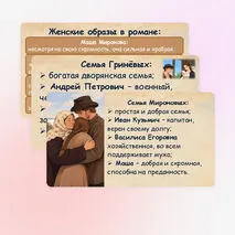 А.С. Пушкин. Роман «Капитанская дочка»: тема семьи и женские образы. Роль любовной интриги в романе.