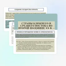 Презентация «Страны Ближнего и Среднего Востока во второй половине ХХ в. – начале ХХI в.»