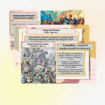 Презентация по теме 