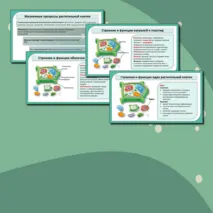 Комплект (конспект + презентация + рабочий лист + лабораторная работа + тест) «Растительная клетка, ее изучение. Лабораторная работа «Изучение микроскопического строения листа водного растения элодеи»». Биология 6 класс