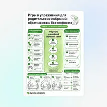 Памятка «Игры и упражнения для родительских собраний: обратная связь без конфликта»