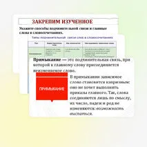 Словосочетание. Виды словосочетаний. Типы подчинительной связи в словосочетаниях