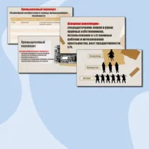 Англия на пути к индустриальной эре + Франция при Старом порядке (8 класс)