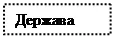Надпись: Держава
