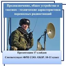 Презентация по ОБЗР 10 класс 