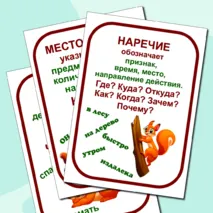 Части речи. Наглядный материал.