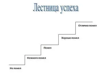 https://fsd.kopilkaurokov.ru/up/html/2019/06/11/k_5cffc1522c619/514394_7.jpeg