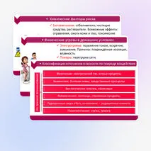 Презентация к уроку ОБЗР 10 класс 