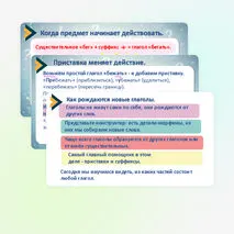 Презентация к уроку русского языка в 6 классе «Словообразование глаголов».