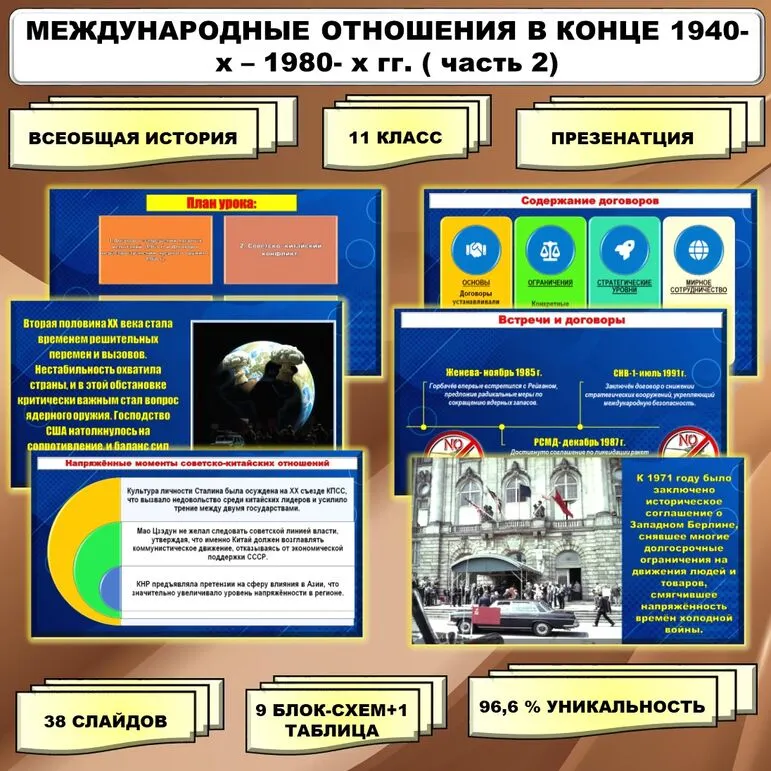 Презентация по теме «Международные отношения в конце 1940-х- конце 1980-х гг». Часть 2. // Учебник. Авт. Мединский В.Р., Чубарьян А.О. Соответствует ФРП СОО. История. Базовый уровень. 11 класс.