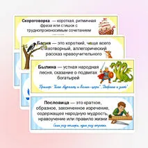 Памятки «Жанры литературного чтения»