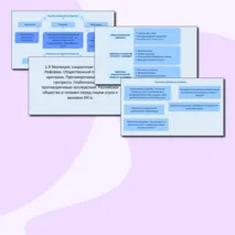 Презентация с теорией для подготовки к ЕГЭ по теме «1.9 Развитие общества»