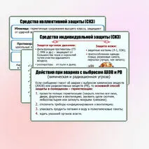 Презентация «Мероприятия по оповещению и защите населения при чрезвычайных ситуациях и возникновении угроз военного характера». ОБЗР. 8 класс