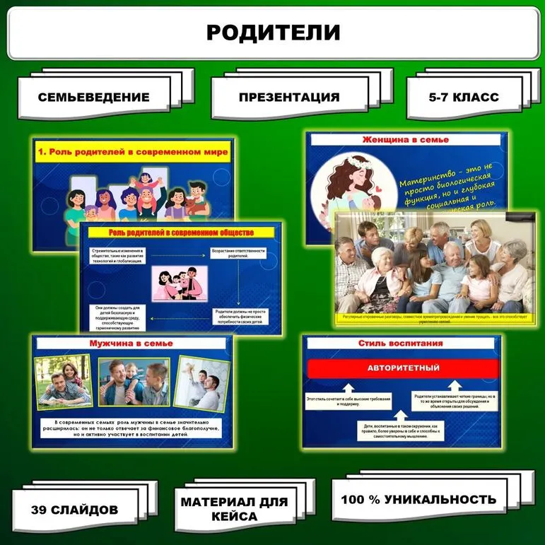 Презентация по теме «Родители». // Курс внеурочной деятельности «Семьеведение». Соответствует п.2.2. ФРП ООО. Семьеведение. 5-7 кл.