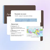 Арабский халифат, его расцвет и распад