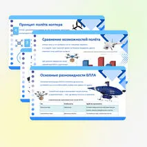 Презентация «Беспилотные летательные аппараты (БПЛА), виды коптеров»