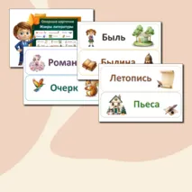 Опорные карточки-памятки по литературному чтению “Жанры литературы”