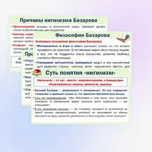 Презентация «Образ нигилиста в романе 