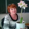 Солдатова Ирина Анатольевна