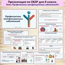 Презентация по ОБЗР «Профилактика неинфекционных заболеваний». 9 класс.